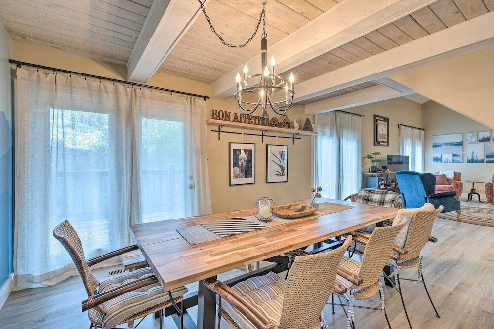 Pet Friendly Massanutten Resort Home with Yard - photo 16