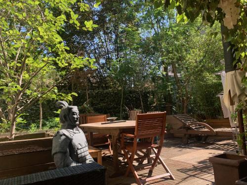 Paris Central Design Jardin & Terrasse Prive