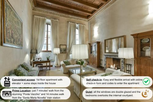 Raffaello apartment with fireplace in Oltrarno — 4-Star Luxury Hotel in Florence, Italy