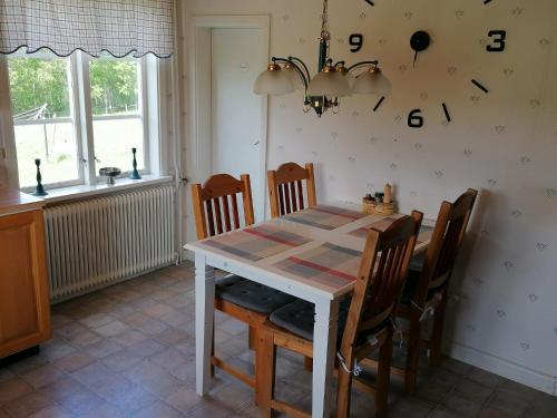 Norsnäs Tempelbacken — Unknown City — photo 4