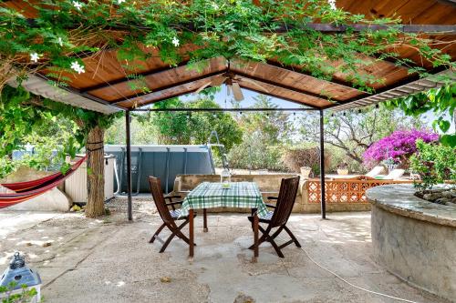 Can Wancho - carbon neutral hotel in Botarell