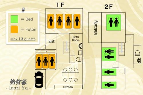 Yoshimura igariya in Fujikawaguchiko, Japan