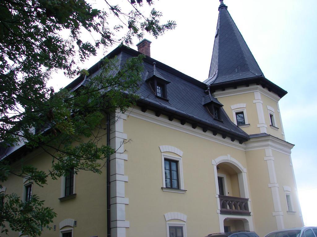 Penzión Pri Kaštieli Záturčie in Martin, Slovakia