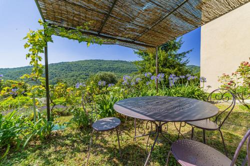 Holidays In Provence Alpes Maritimes — Le Bar Sur Loup