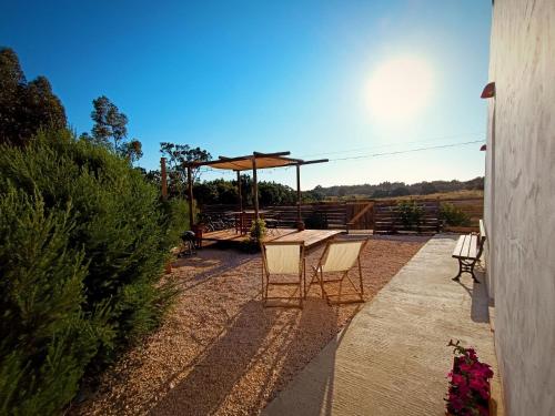 Monte Paxôra - carbon neutral hotel in Unknown City