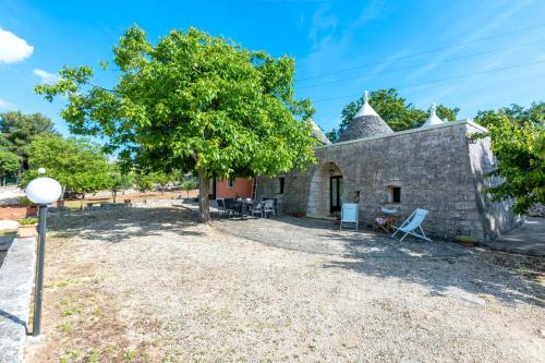 I Trulli di Dona Filomena in Fasano, Italy