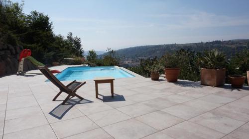 Les Terrasses Du Rhone — Vienne