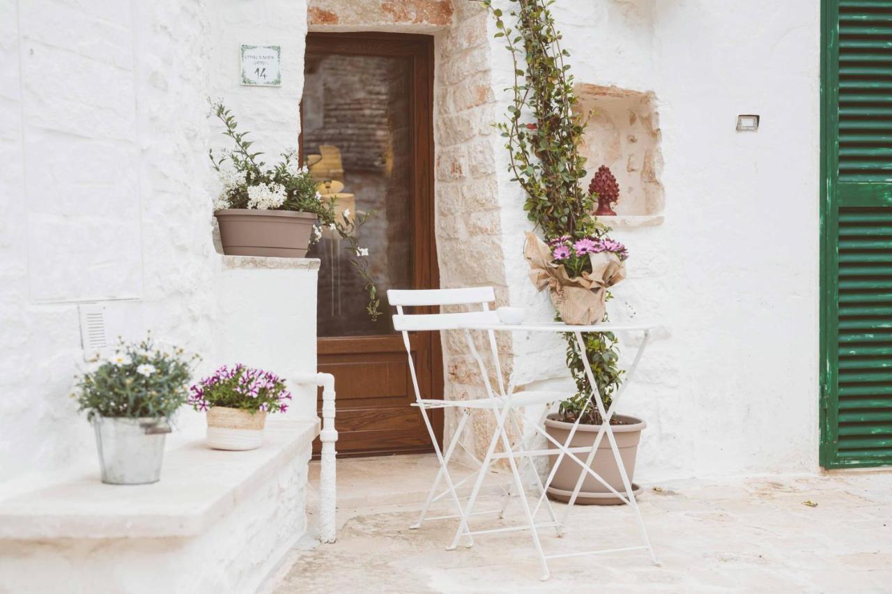 I Trulli di Dioniso Incipit
