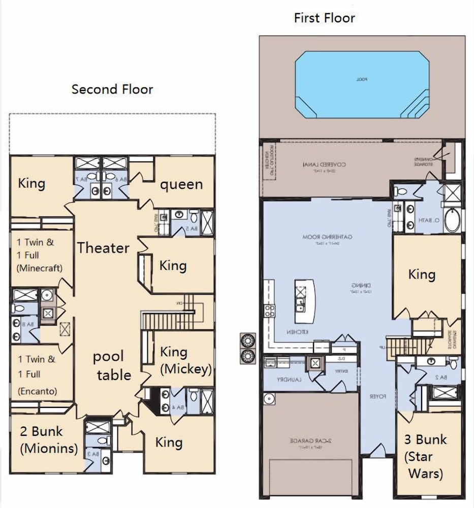 Windsor Island Resort 10br Luxury Pool Spa Disney Davenport - photo 28