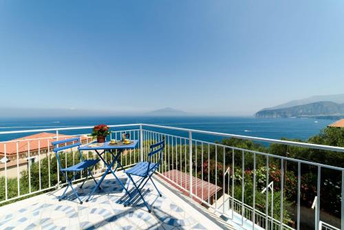 Relais Francesca Pool&View in Sorrento, Italy