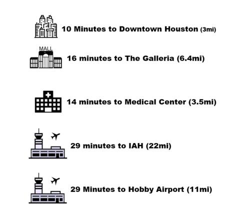 Montrose Houston’s Urban Charm in Houston, United States