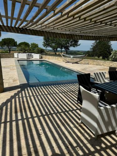 Gers Pool and Panorama - last minute hotel in Unknown City