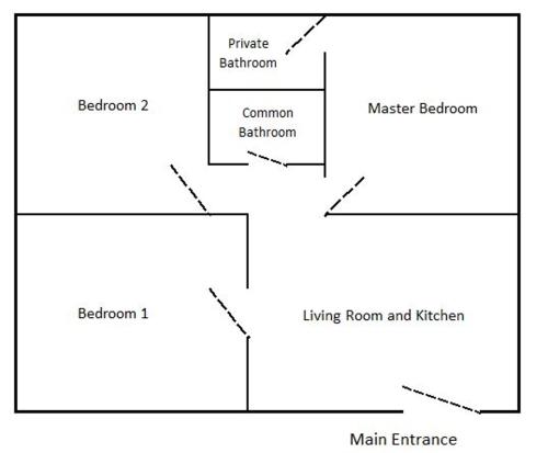 Kamara Apartment