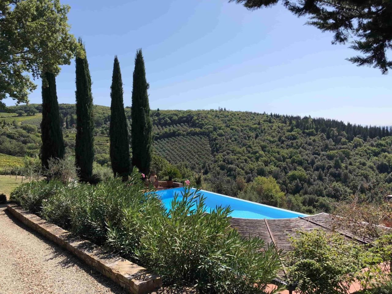 Cipressini — hotel in Castellina In Chianti