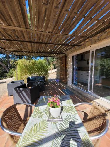 Studio Dans Maisonnette En Pierre — hotel in Le Castellet