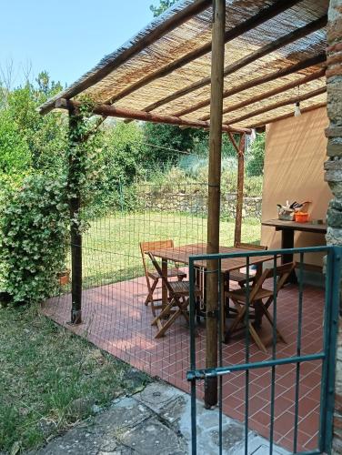 La Casina Nel Chianti in Greve In Chianti, Italy