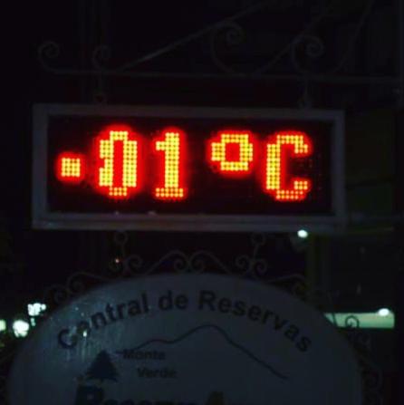 Chales Alpes Germanicos in Monte Verde, Brasil