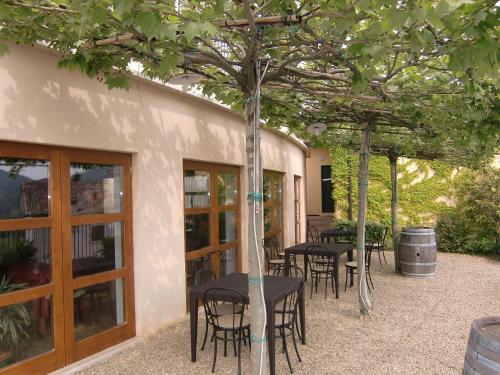 Locanda da Gerry - carbon neutral hotel in Castelcucco