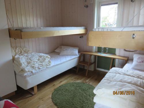 Enebackens Kraftkälla — hotel in Tvaaker