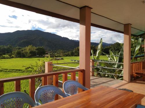 นากลางดอย Naklangdoi - last minute hotel in Unknown City