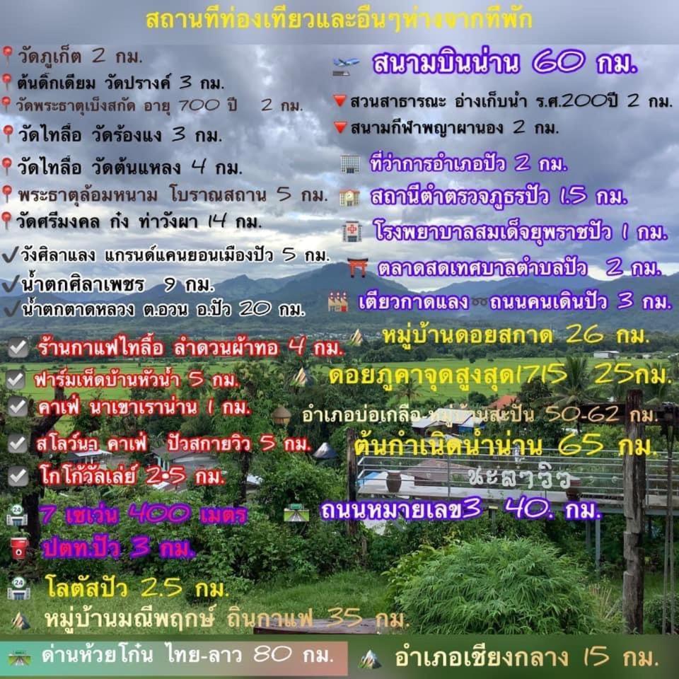 นะลาวิว รีสอร์ท ปัว Nala View Resort Pua — Pua — photo 4