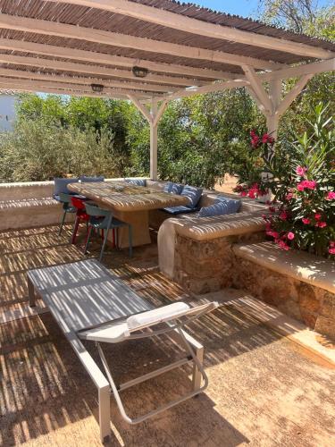 Simos suites - carbon neutral hotel in Unknown City