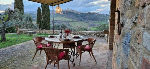 Casale Esclusivo con Piscina e Vista su San Gimignano in San Gimignano, Italy