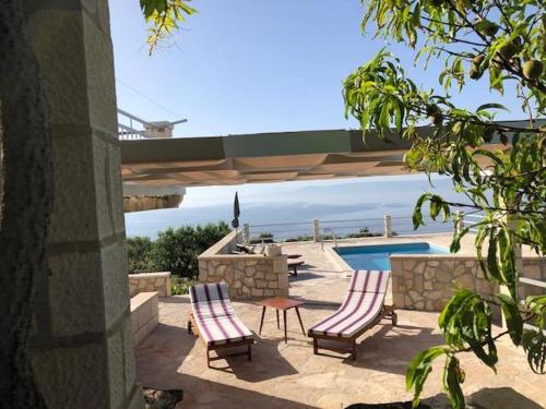 Robinzonska Kuca Kanava - carbon neutral hotel in Selca