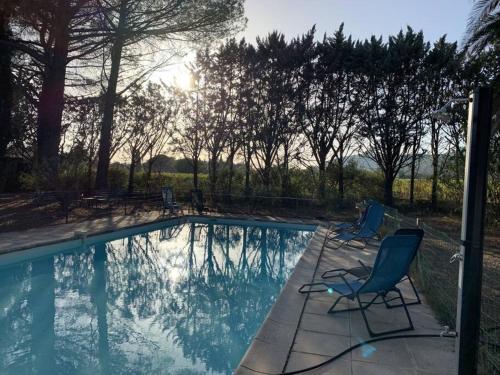 Pinede du Mitan Piscine Chauffee Privee — hotel in La Motte
