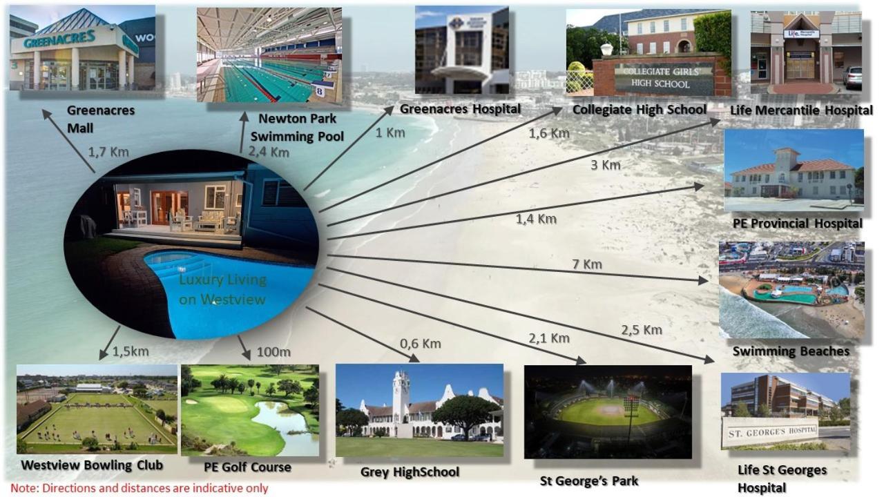 Luxury Living on Westview in Port Elizabeth, South Africa