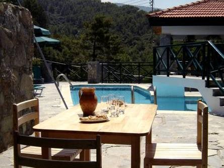 Themis House