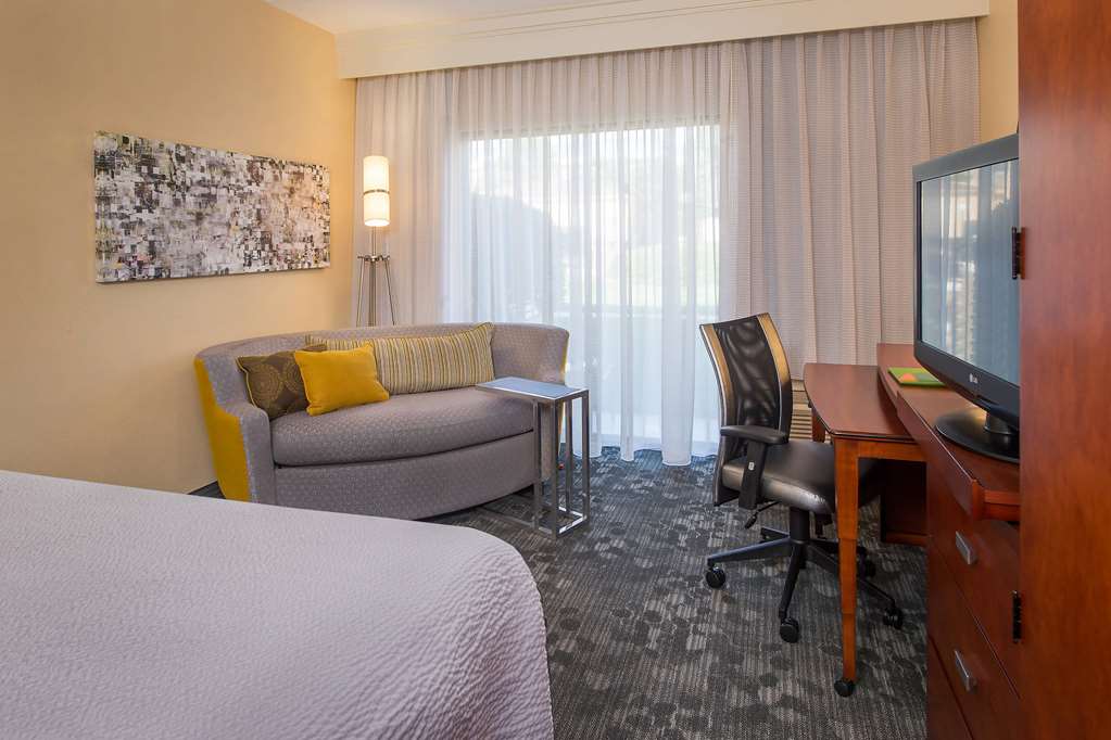 Sonesta Select Charlotte University Research Park - photo 8