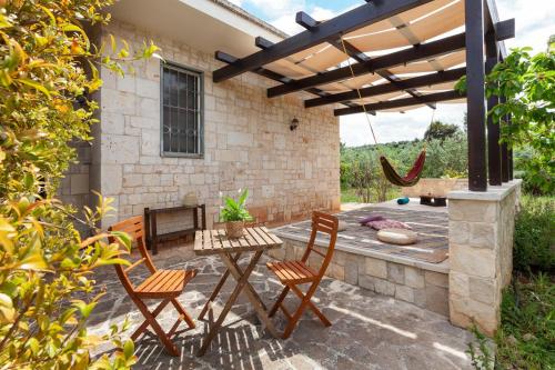 HariHome - last minute hotel in Unknown City