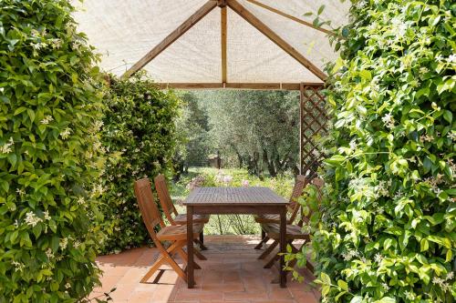 La Ripa Appartamento Il Fienile — 4-Star Luxury Hotel in San Gimignano, Italy