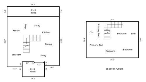 River Walk Haven in San Antonio, United States