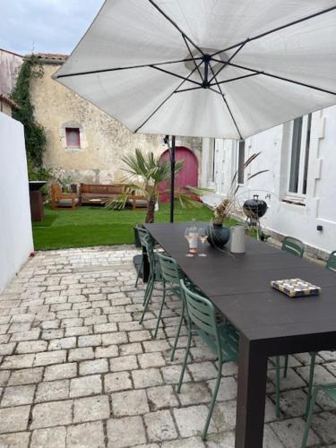 Propriete I8 Oleron — Saint Pierre D Oleron