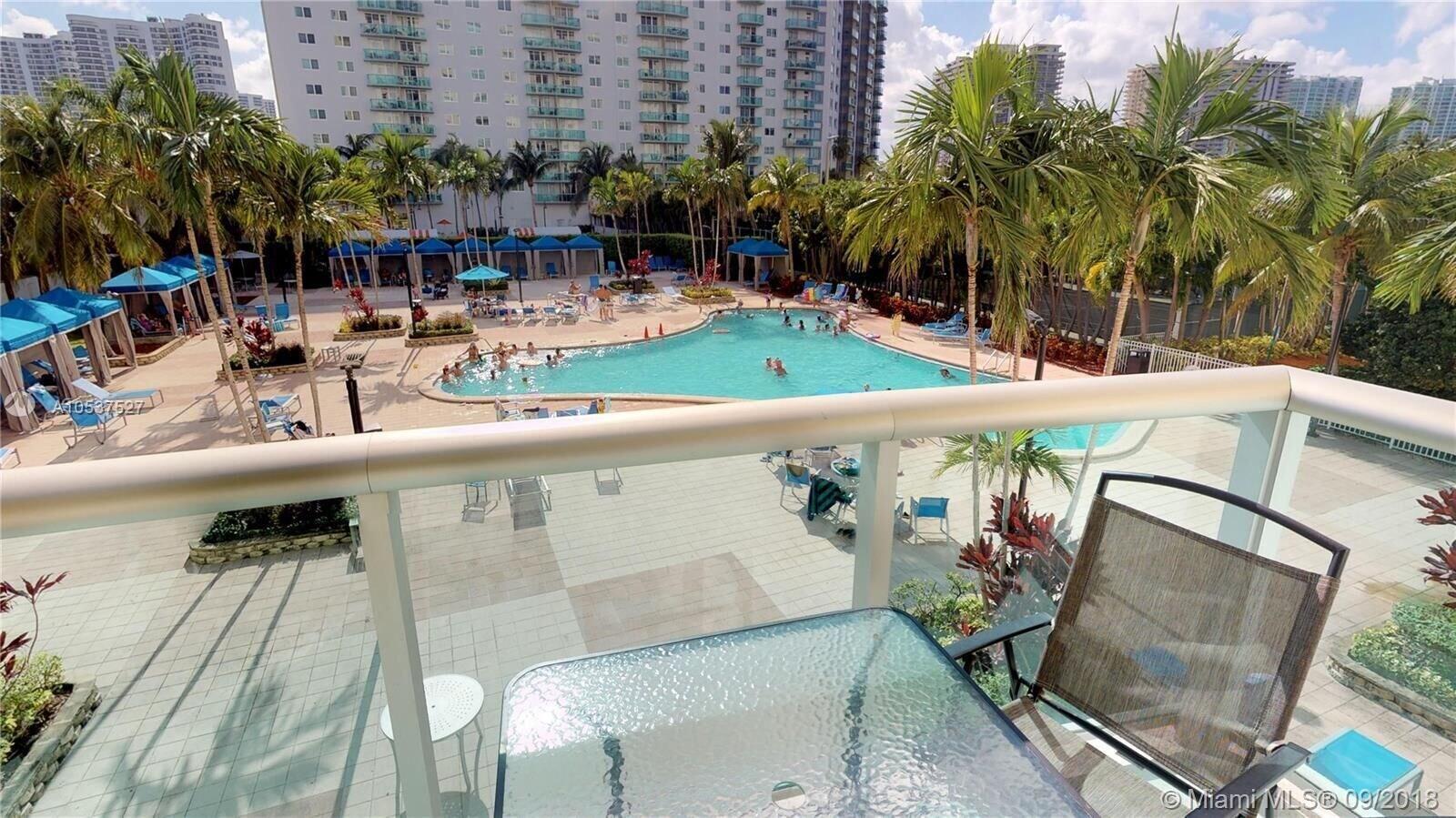 Sunny Isles Condo Resort in Miami Beach, United States