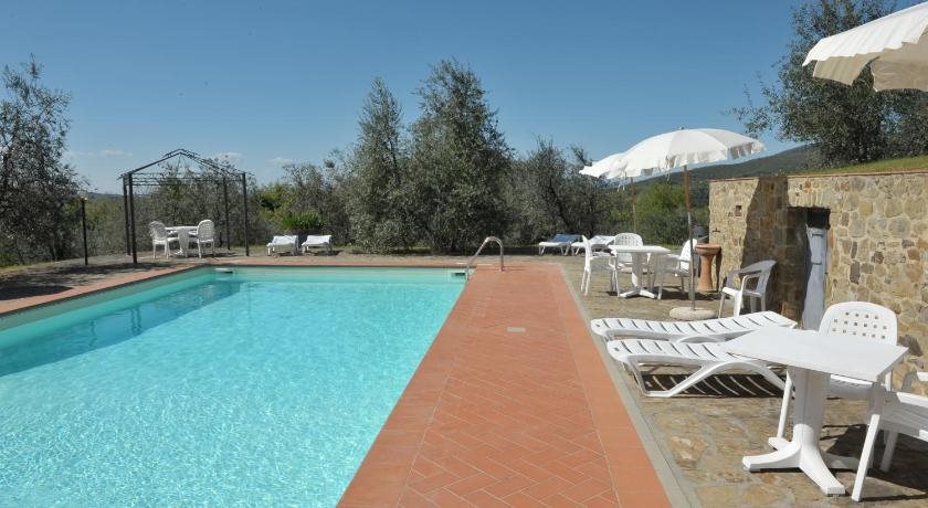 La Camporena in Greve In Chianti, Italy