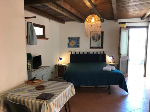 Case Del Tramonto 9762847 — Ustica