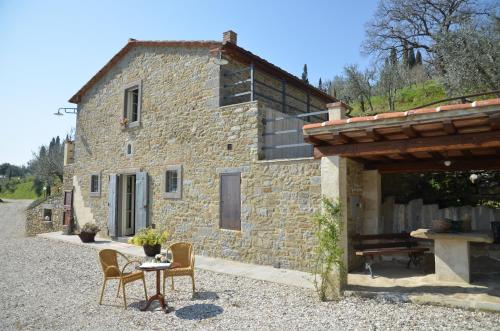 Fonte Comelia — 4-Star Luxury Hotel in Cortona, Italy
